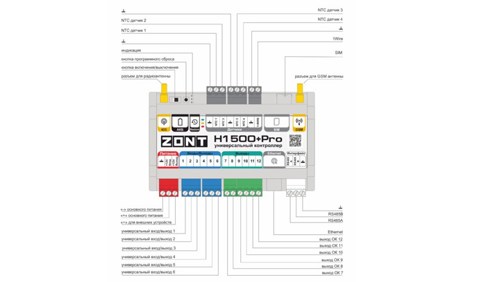 Контроллер ZONT H1500+ PRO купить в Москве